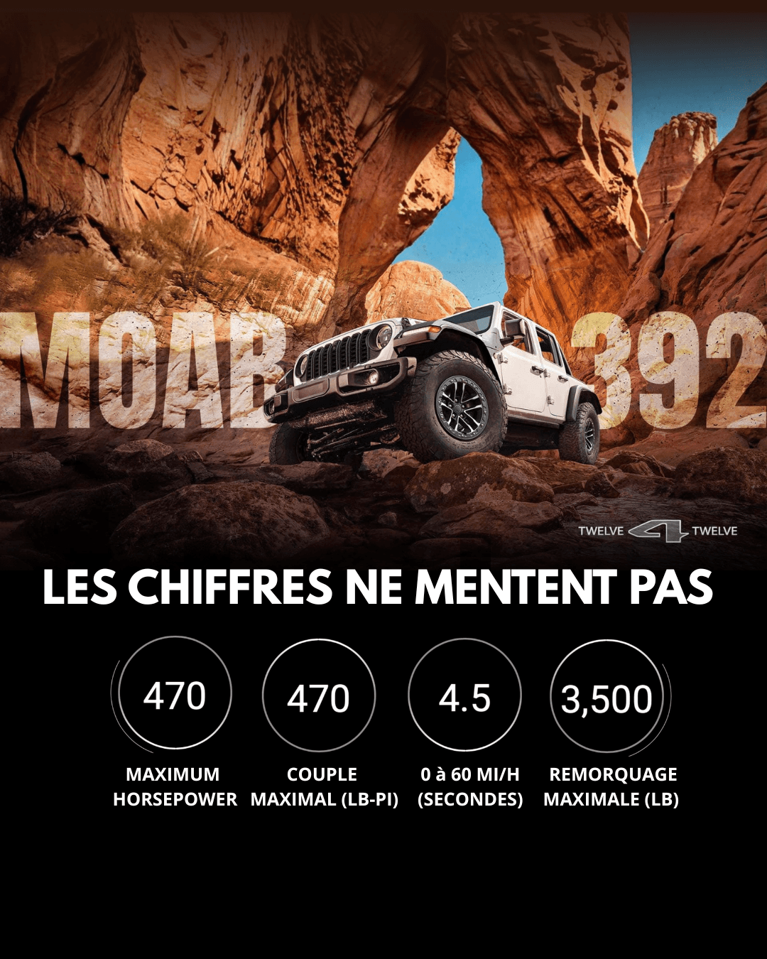Publication concessionnaire