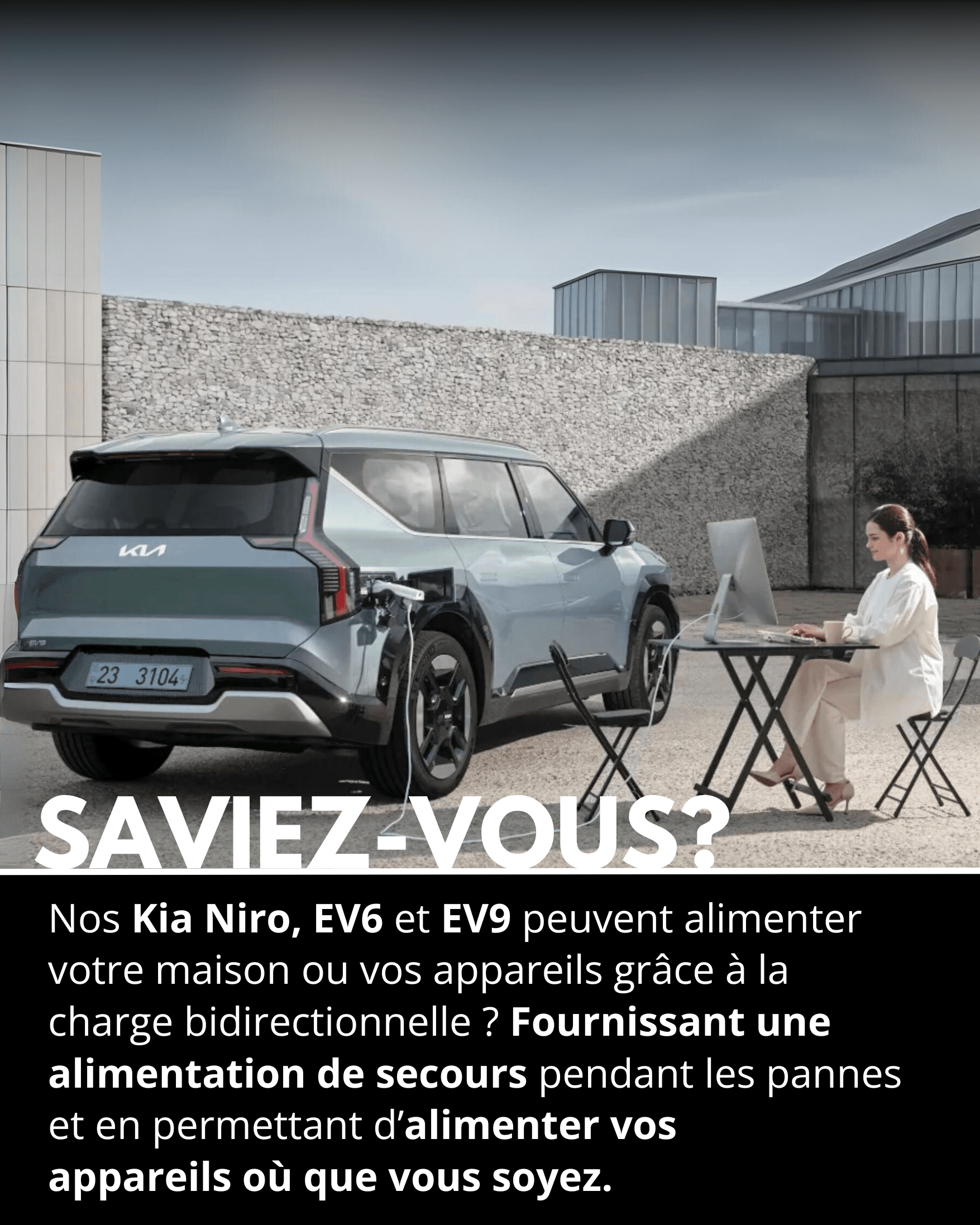 Publication concessionnaire
